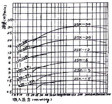 2SKˮh(hun)ʽձÎһ(j)ó
